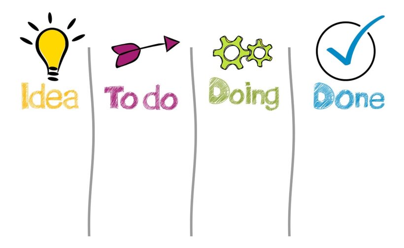 Inside making a complete checklist: notes, examples and checks